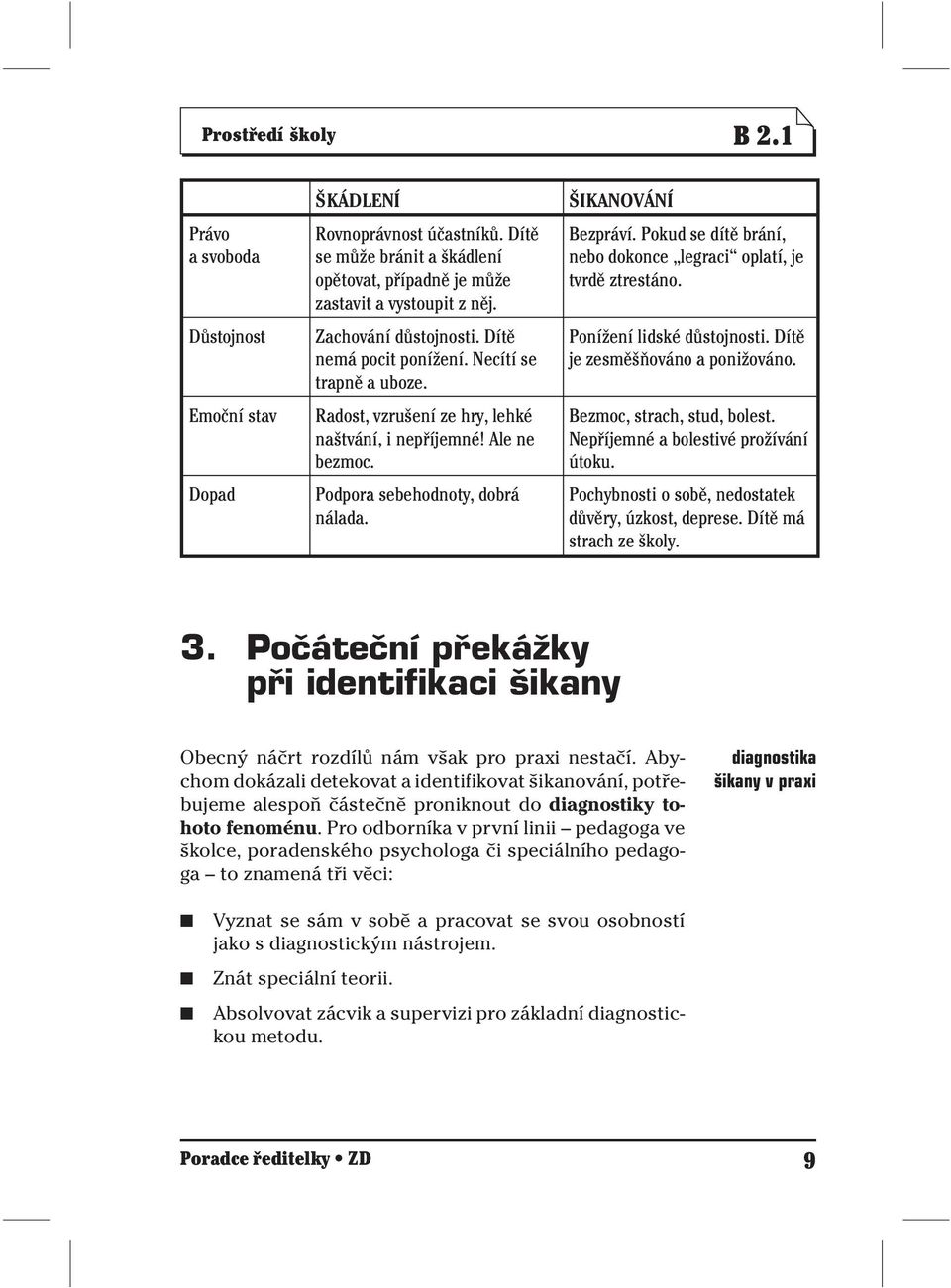 Pokud se dítě brání, nebo dokonce legraci oplatí, je tvrdě ztrestáno. Ponížení lidské důstojnosti. Dítě je zesměšňováno a ponižováno. Bezmoc, strach, stud, bolest.