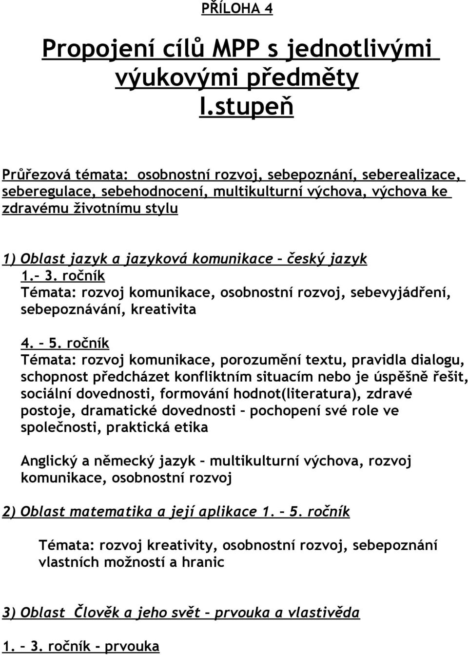 český jazyk 1. 3. ročník Témata: rozvoj komunikace, osobnostní rozvoj, sebevyjádření, sebepoznávání, kreativita 4. 5.