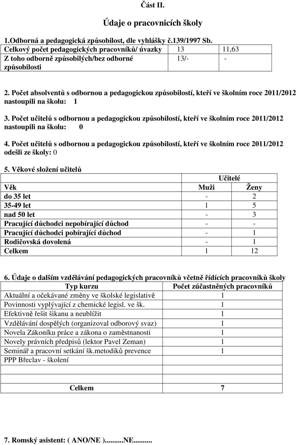 Počet absolventů s odbornou a pedagogickou způsobilostí, kteří ve školním roce 2011/2012 nastoupili na školu: 1 3.