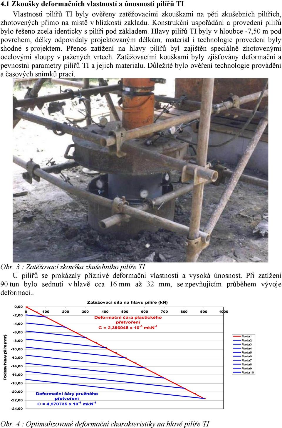 Hlavy pilířů TI byly v hloubce -7,50 m pod povrchem, délky odpovídaly projektovaným délkám, materiál i technologie provedení byly shodné s projektem.