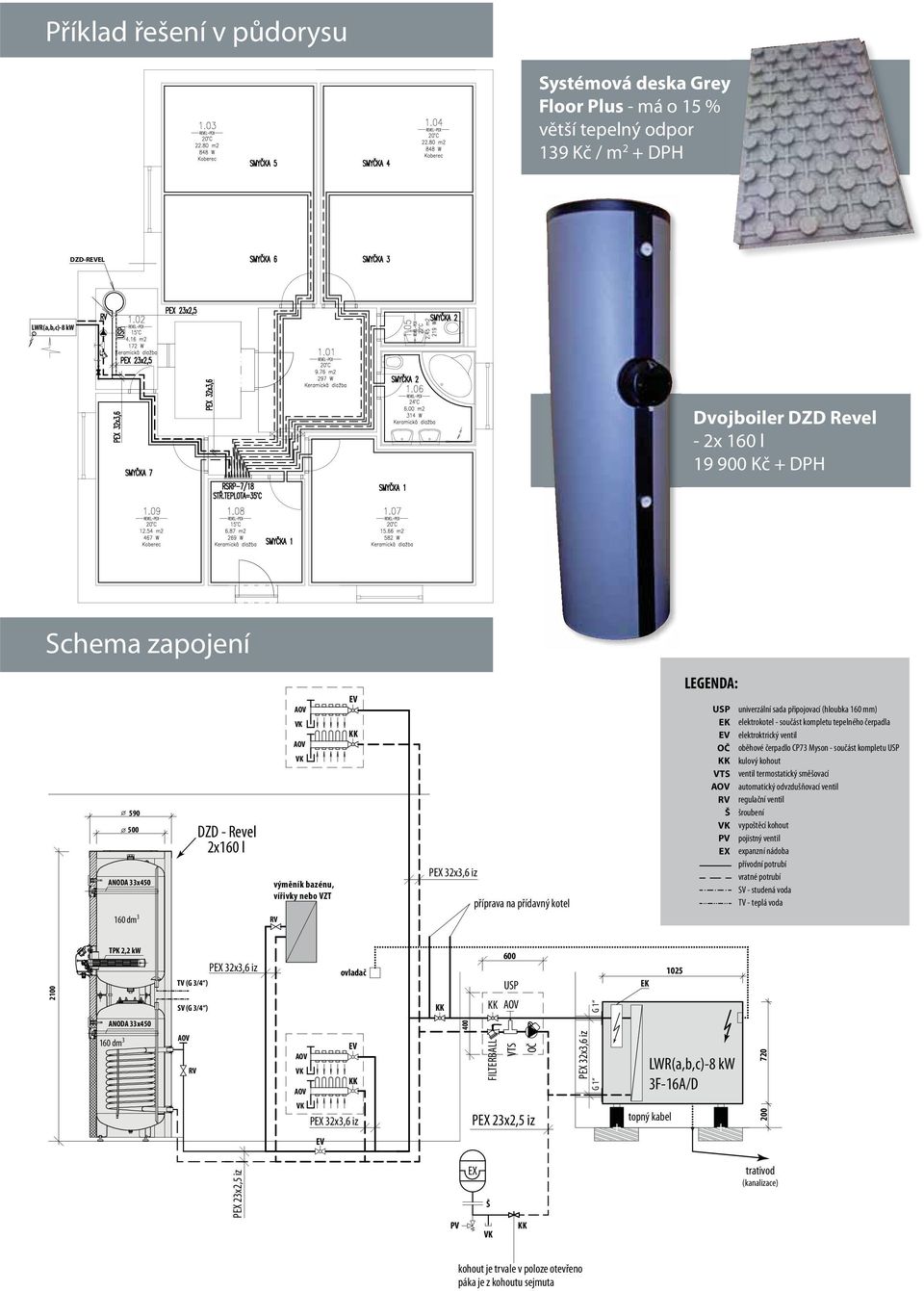 elektrokotel - součást kompletu tepelného čerpadla elektroktrický ventil oběhové čerpadlo CP73 Myson - součást kompletu USP kulový kohout ventil termostatický směšovací automatický odvzdušňovací