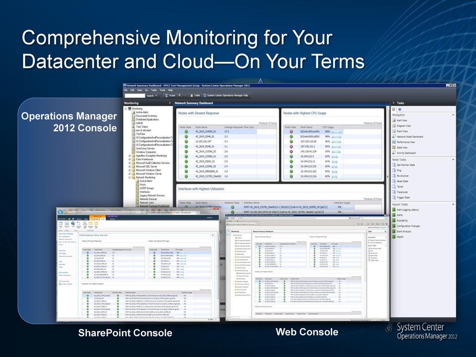 Operations Manager 2012 Console SaaS