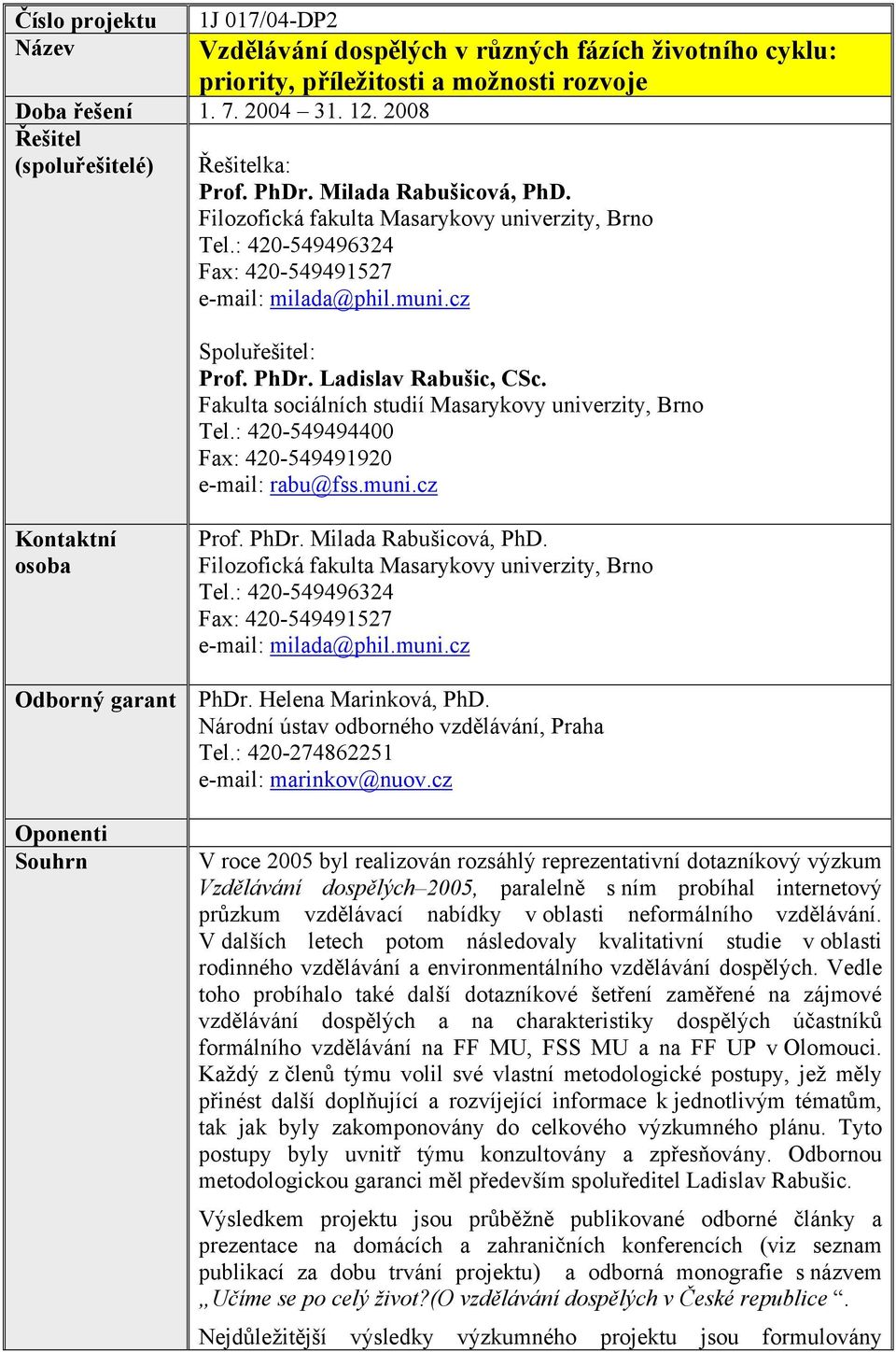 cz Spoluřešitel: Prof. PhDr. Ladislav Rabušic, CSc. Fakulta sociálních studií Masarykovy univerzity, Brno Tel.: 420-549494400 Fax: 420-549491920 e-mail: rabu@fss.muni.cz Kontaktní osoba Prof. PhDr. Milada Rabušicová, PhD.