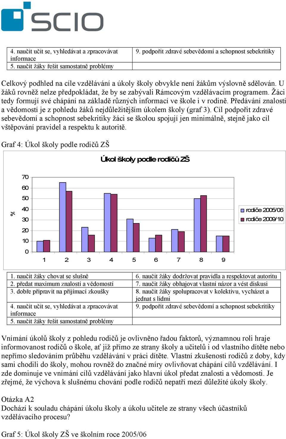 U žáků rovněž nelze předpokládat, že by se zabývali Rámcovým vzdělávacím programem. Žáci tedy formují své chápání na základě různých informací ve škole i v rodině.