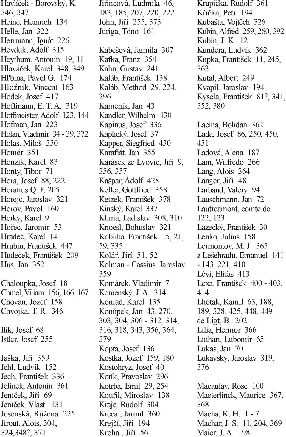 319 Hoffmeister, Adolf 123, 144 Hofman, Jan 223 Holan, Vladimír 34-39, 372 Holas, Miloš 350 Homér 351 Honzík, Karel 83 Honty, Tibor 71 Hora, Josef 88, 222 Horatius Q. F.