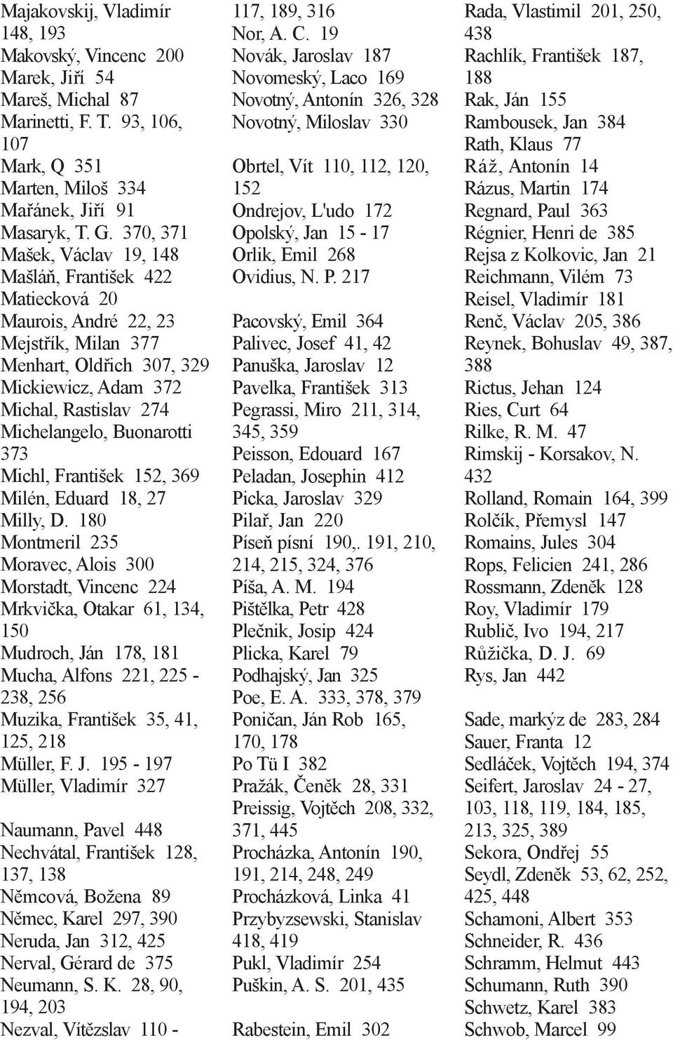 Buonarotti 373 Michl, František 152, 369 Milén, Eduard 18, 27 Milly, D.