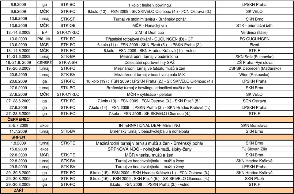 STK-FO Přátelské fotbalové útkání - GUGLINGEN (D) - ČR FC GUGLINGEN 13.6.2009 MČR STK-FO 6.kolo (11) : FSN 2009 : SKN Plzeň (5.) - I.PSKN Praha (2.) Plzeň 13.-14.6.2009 MČR STK-FO 6.kolo : FSN 2009 : SKN Hradec Králové (1.