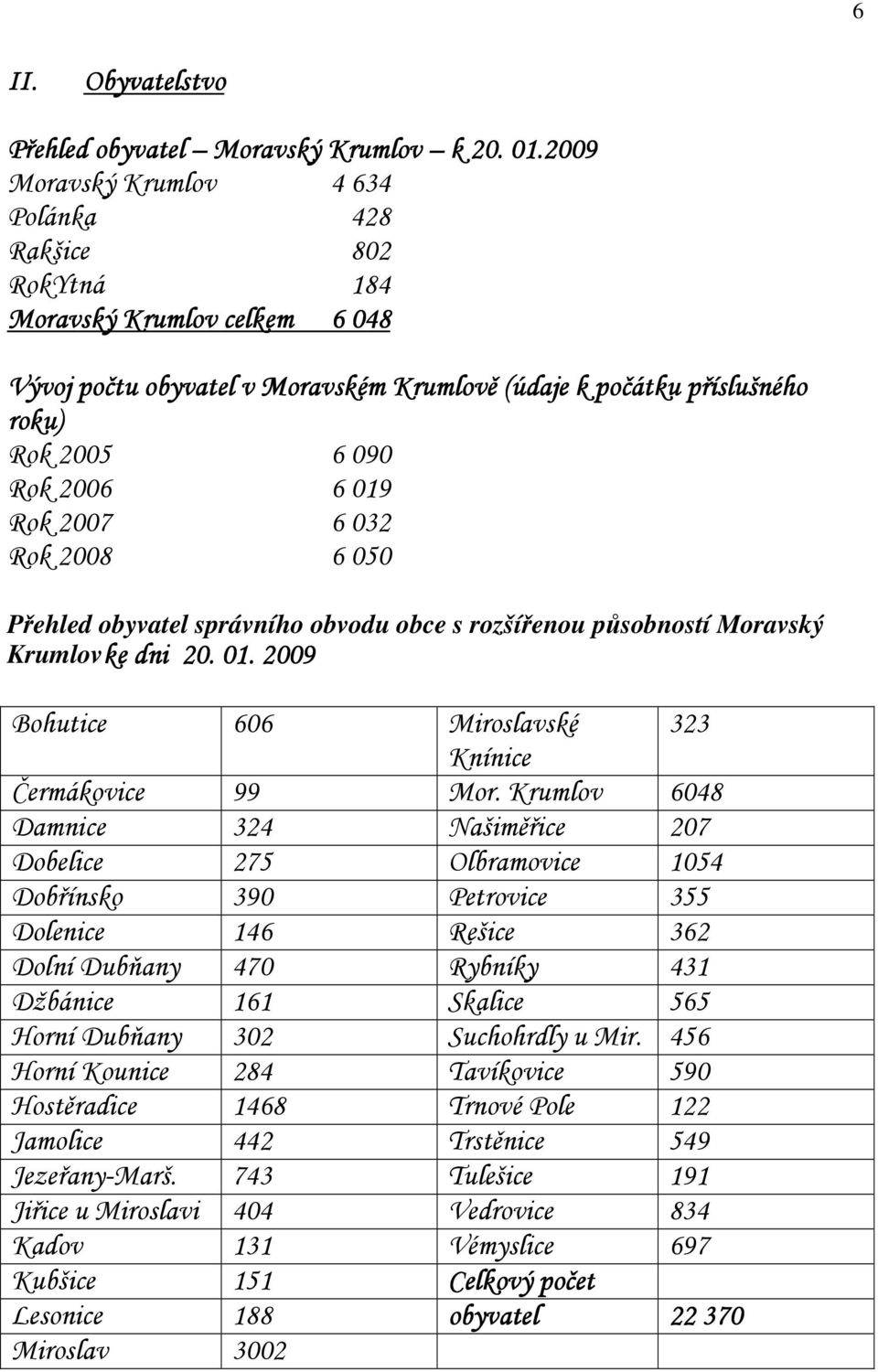 019 Rok 2007 6 032 Rok 2008 6 050 Přehled obyvatel správního obvodu obce s rozšířenou působností Moravský Krumlovke dni 20. 01. 2009 Bohutice 606 Miroslavské 323 Knínice Čermákovice 99 Mor.