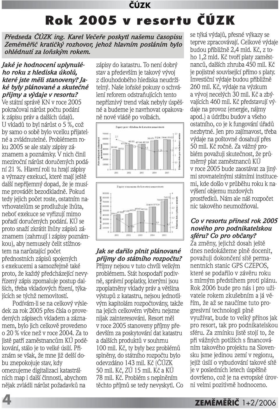 Ve státní správû KN v roce 2005 pokraãoval nárûst poãtu podání k zápisu práv a dal ích údajû. U vkladû to byl nárûst o 5 %, coï by samo o sobû bylo vcelku pfiijatelné a zvládnutelné.