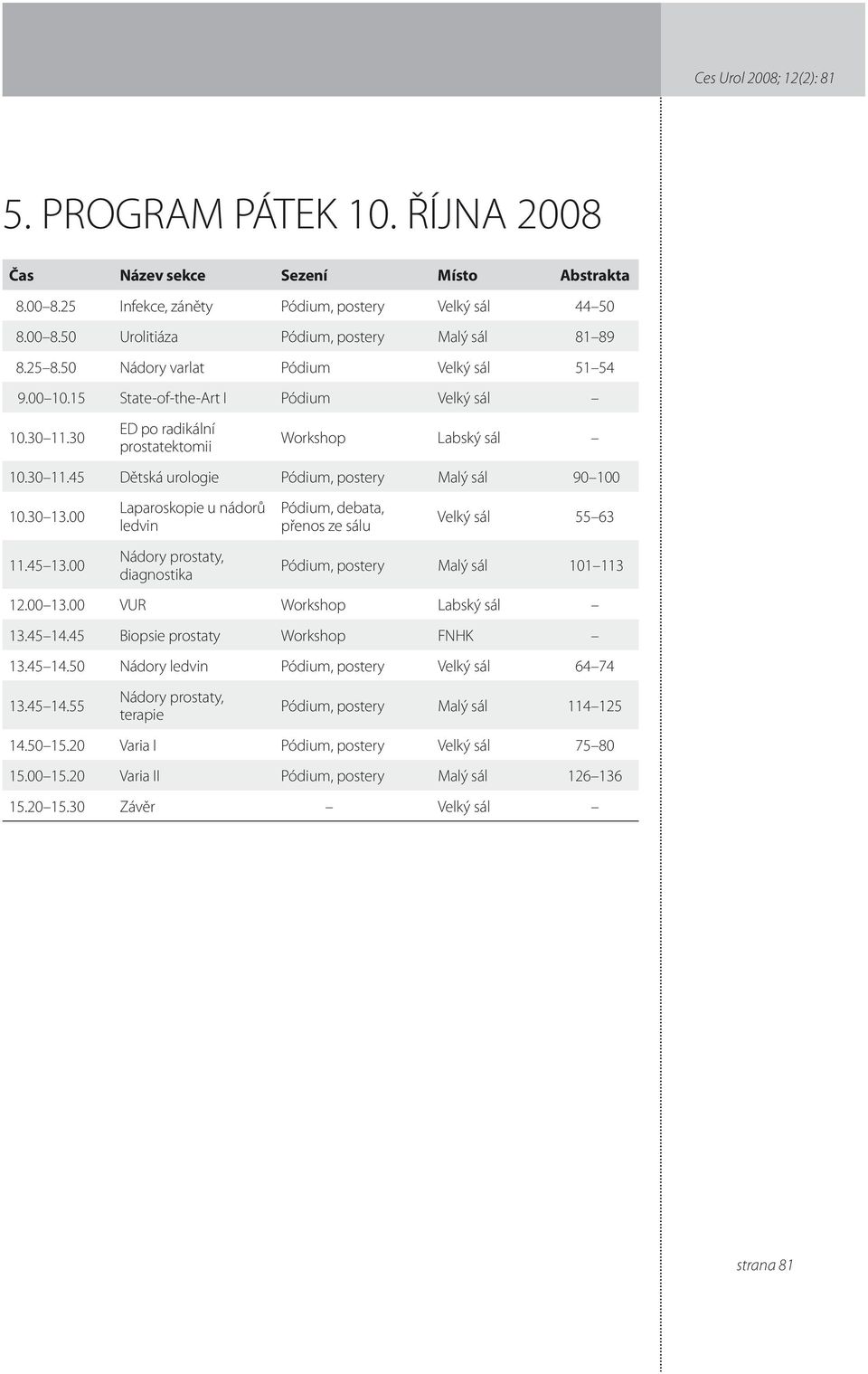 30 3.00 Laparoskopie u nádorů ledvin Pódium, debata, přenos ze sálu Velký sál 55 63.45 3.00 Nádory prostaty, diagnostika Pódium, postery Malý sál 0 3.00 3.00 VUR Workshop Labský sál 3.45 4.