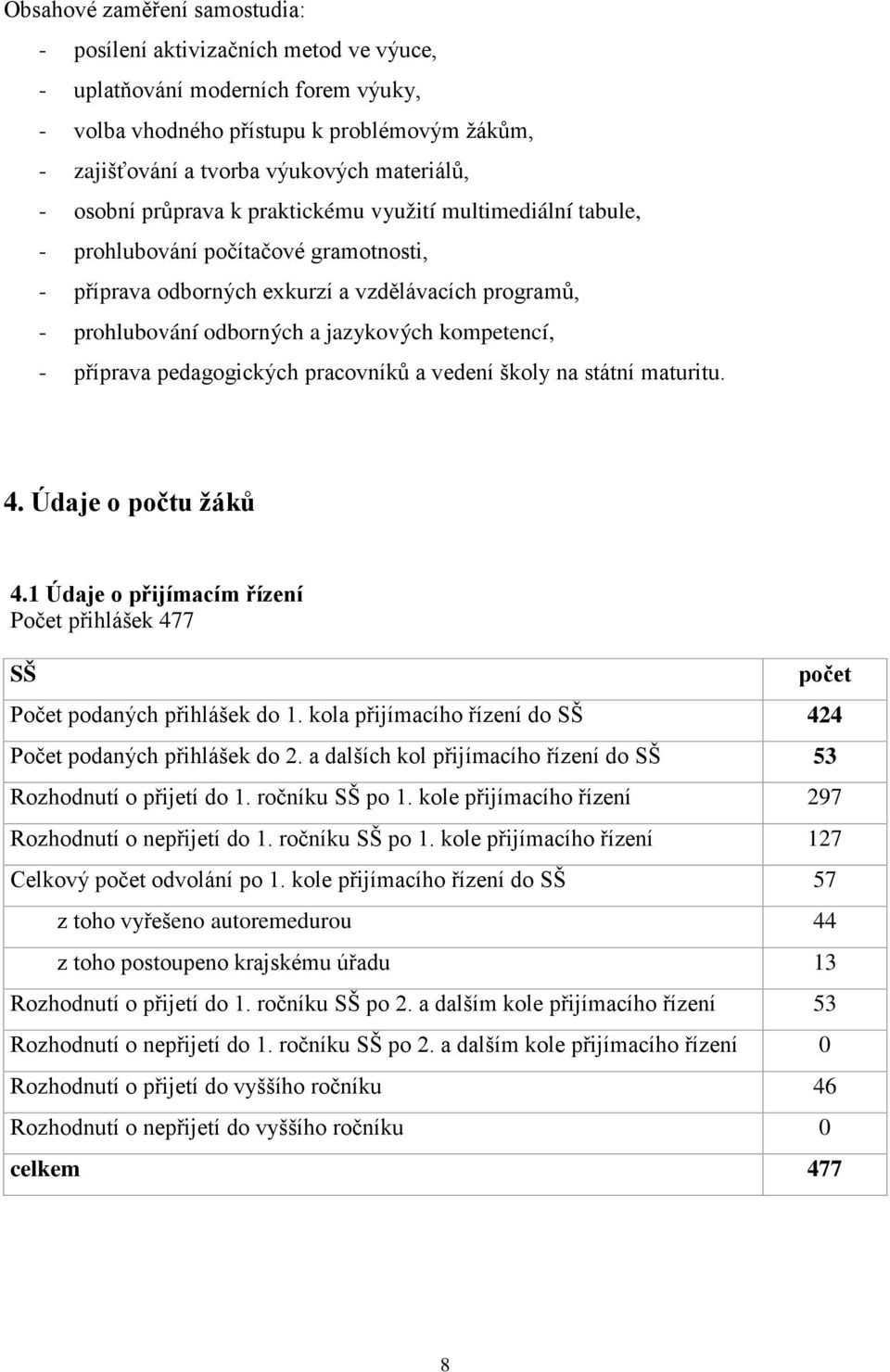 kompetencí, - příprava pedagogických pracovníků a vedení školy na státní maturitu. 4. Údaje o počtu žáků 4.1 Údaje o přijímacím řízení Počet přihlášek 477 SŠ počet Počet podaných přihlášek do 1.