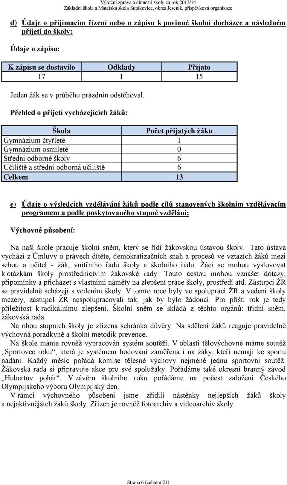 Přehled o přijetí vycházejících žáků: Škola Počet přijatých žáků Gymnázium čtyřleté 1 Gymnázium osmileté 0 Střední odborné školy 6 Učiliště a střední odborná učiliště 6 Celkem 13 e) Údaje o