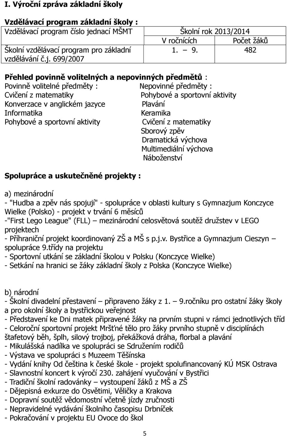 482 Přehled povinně volitelných a nepovinných předmětů : Povinně volitelné předměty : Nepovinné předměty : Cvičení z matematiky Pohybové a sportovní aktivity Konverzace v anglickém jazyce Plavání