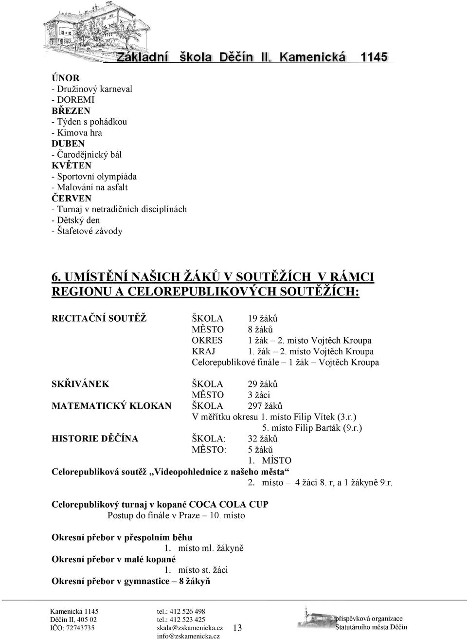 žák 2. místo Vojtěch Kroupa Celorepublikové finále 1 žák Vojtěch Kroupa SKŘIVÁNEK ŠKOLA 29 žáků MĚSTO 3 žáci MATEMATICKÝ KLOKAN ŠKOLA 297 žáků V měřítku okresu 1. místo Filip Vítek (3.r.) 5.