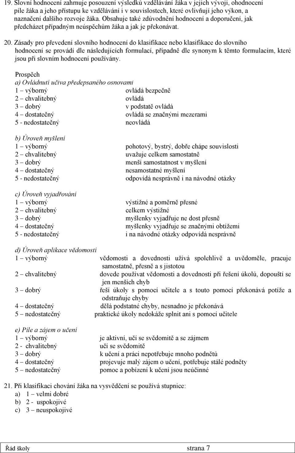 Zásady pro převedení slovního hodnocení do klasifikace nebo klasifikace do slovního hodnocení se provádí dle následujících formulací, případně dle synonym k těmto formulacím, které jsou při slovním