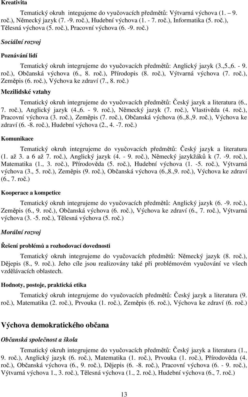 roč.), Výtvarná výchova (7. roč.), Zeměpis (6. roč.), Výchova ke zdraví (7., 8. roč.) Mezilidské vztahy Tematický okruh integrujeme do vyučovacích předmětů: Český jazyk a literatura (6., 7. roč.), Anglický jazyk (4.