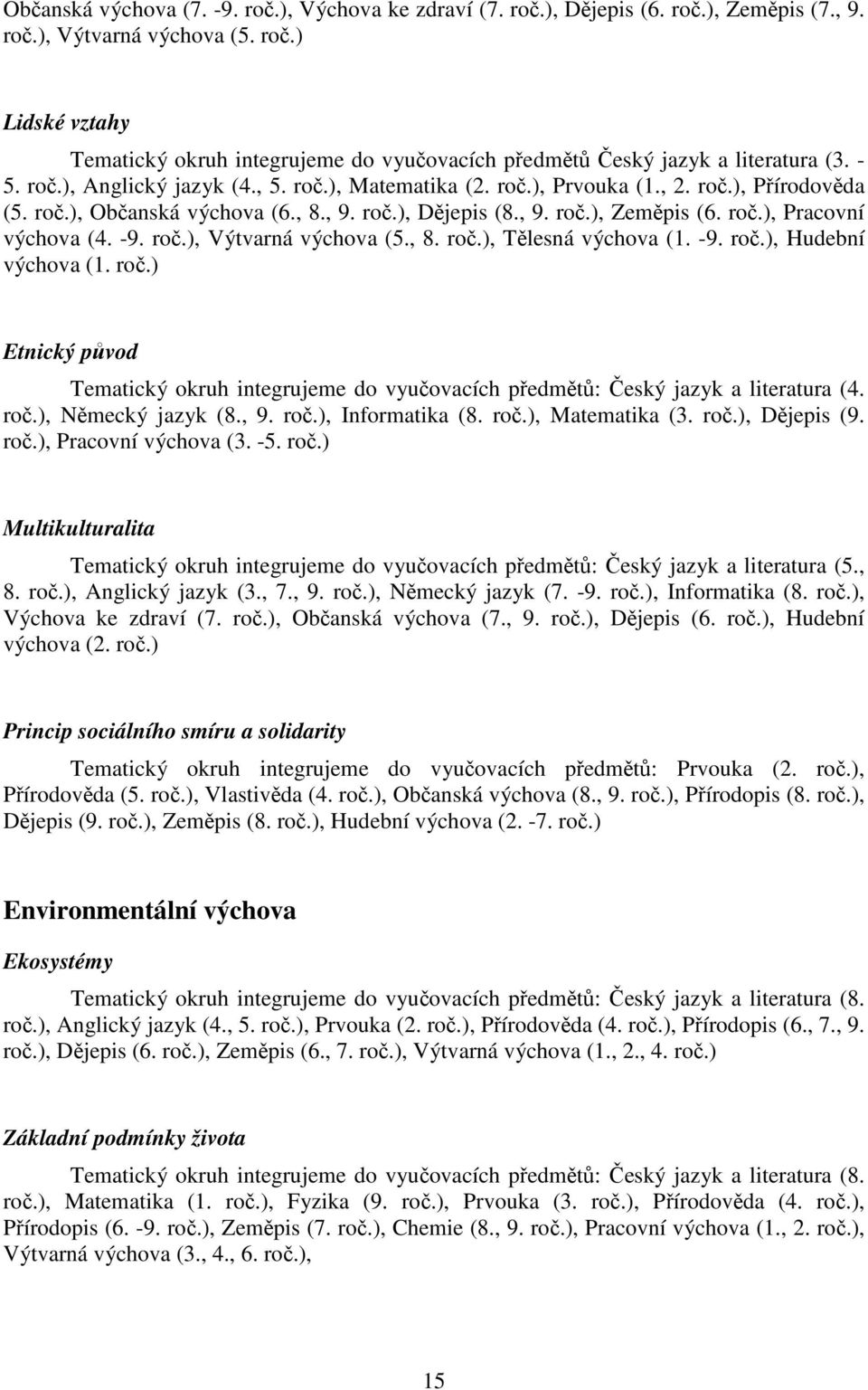 -9. roč.), Výtvarná výchova (5., 8. roč.), Tělesná výchova (1. -9. roč.), Hudební výchova (1. roč.) Etnický původ Tematický okruh integrujeme do vyučovacích předmětů: Český jazyk a literatura (4. roč.), Německý jazyk (8.