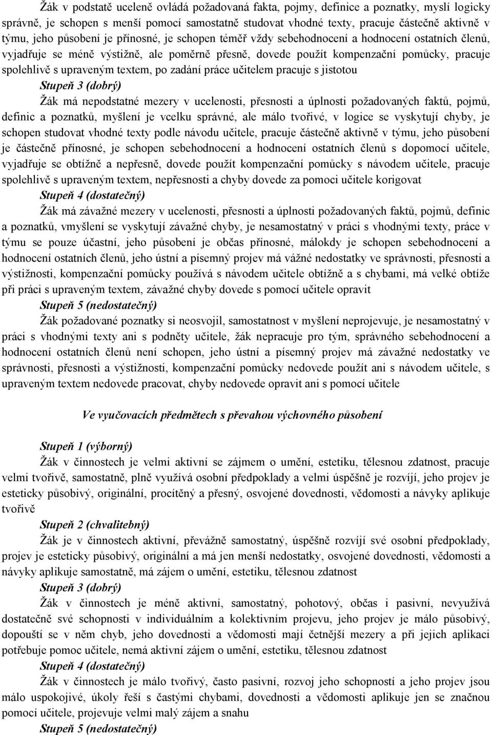 upraveným textem, po zadání práce učitelem pracuje s jistotou Stupeň 3 (dobrý) Žák má nepodstatné mezery v ucelenosti, přesnosti a úplnosti požadovaných faktů, pojmů, definic a poznatků, myšlení je