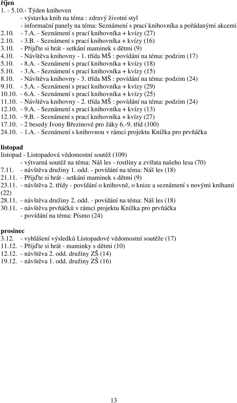 třída MŠ : pvídání na téma: pdzim (17) 5.10. - 8.A. - Seznámení s prací knihvníka + kvízy (18) 5.10. - 3.A. - Seznámení s prací knihvníka + kvízy (15) 8.10. - Návštěva knihvny - 3.