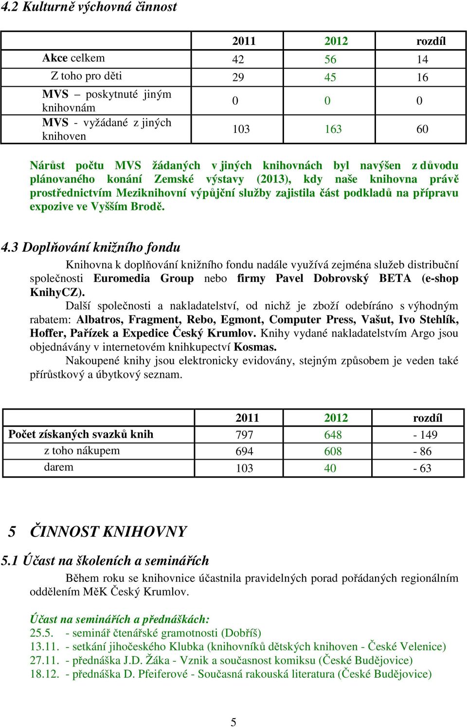 3 Dplňvání knižníh fndu Knihvna k dplňvání knižníh fndu nadále využívá zejména služeb distribuční splečnsti Eurmedia Grup neb firmy Pavel Dbrvský BETA (e-shp KnihyCZ).