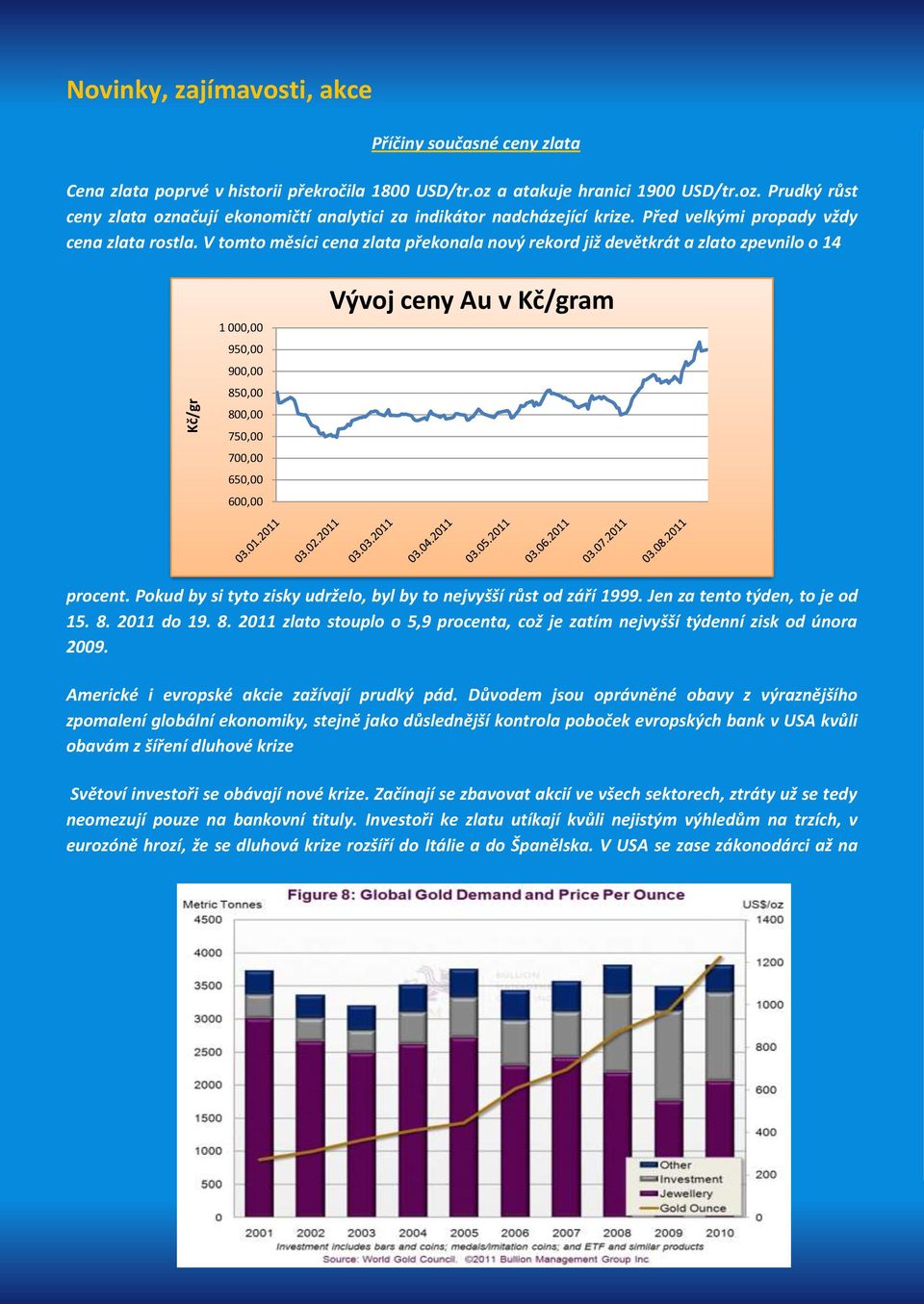 V tomto měsíci cena zlata překonala nový rekord již devětkrát a zlato zpevnilo o 14 1 000,00 950,00 900,00 850,00 800,00 750,00 700,00 650,00 600,00 Vývoj ceny Au v Kč/gram procent.