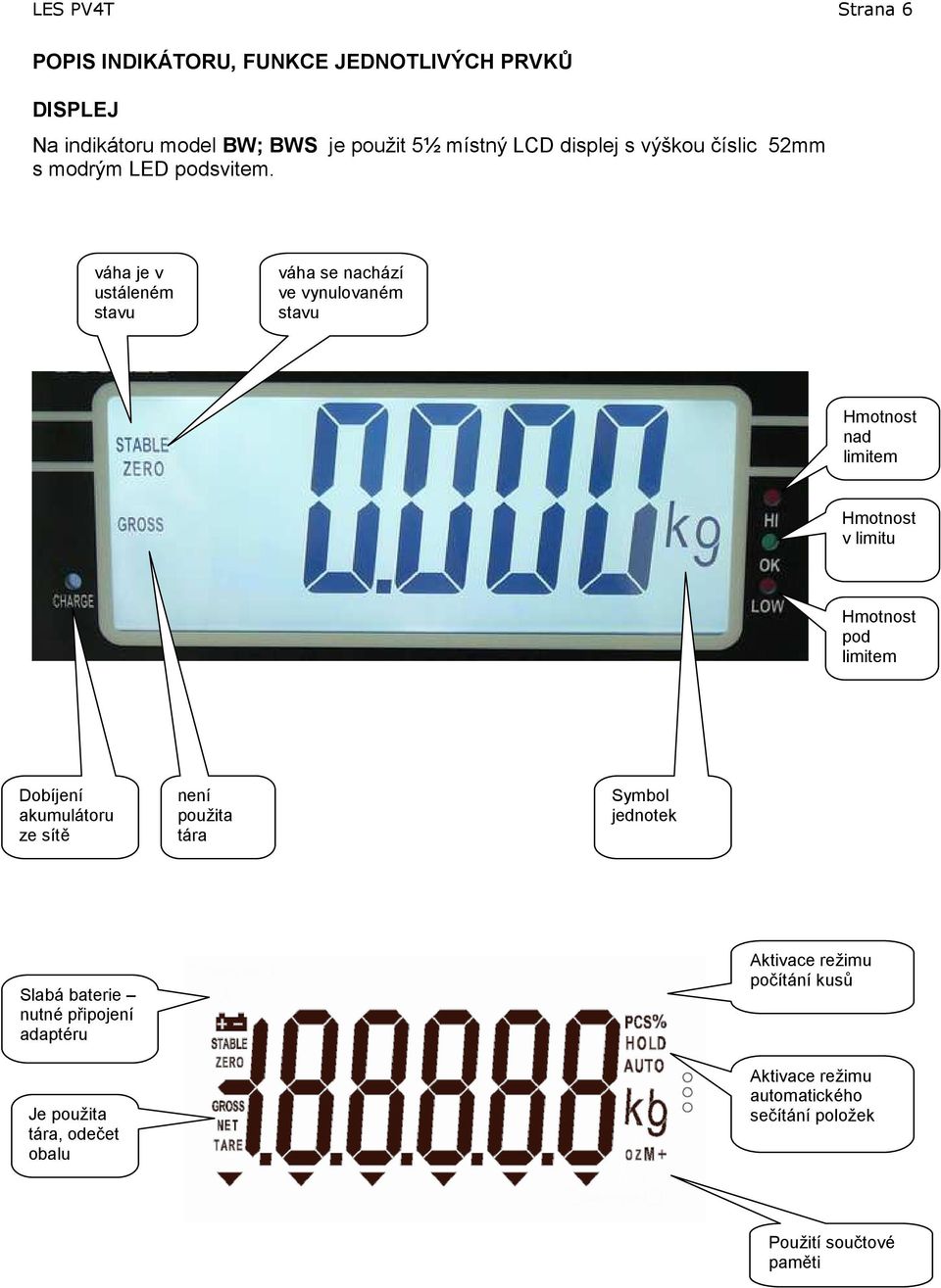 váha je v ustáleném stavu váha se nachází ve vynulovaném stavu Hmotnost nad limitem Hmotnost v limitu Hmotnost pod limitem Dobíjení