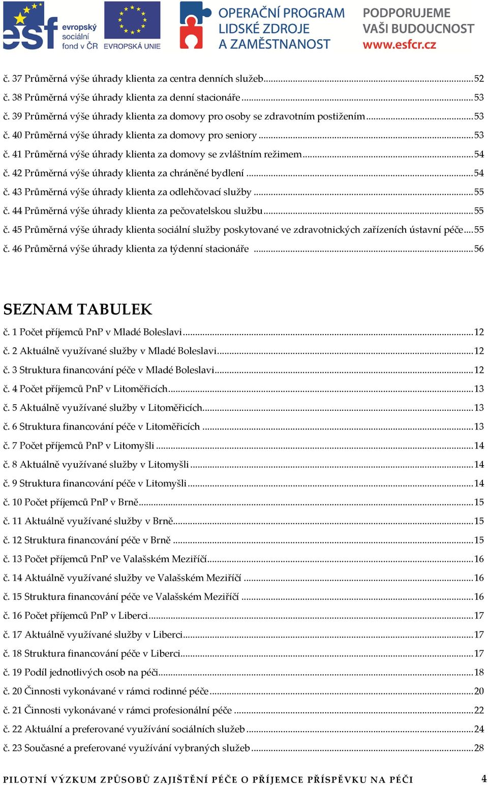 .. 54 č. 42 Průměrná výše úhrady klienta za chráněné bydlení... 54 č. 43 Průměrná výše úhrady klienta za odlehčovací služby... 55 č.