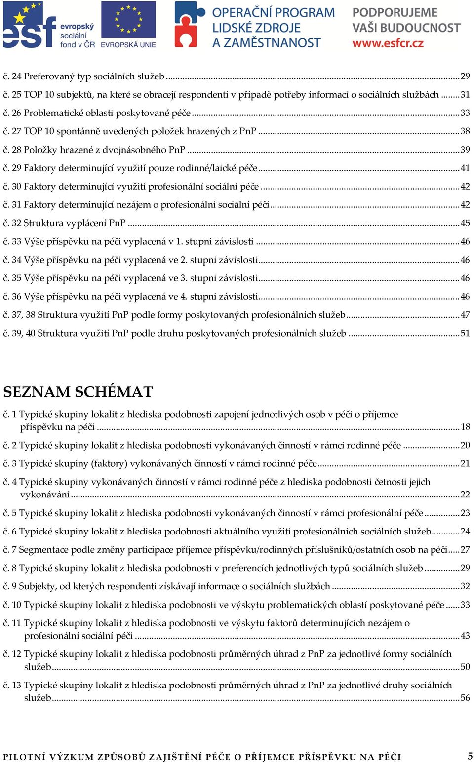 29 Faktory determinující využití pouze rodinné/laické péče... 41 č. 3 Faktory determinující využití profesionální sociální péče... 42 č. 31 Faktory determinující nezájem o profesionální sociální péči.
