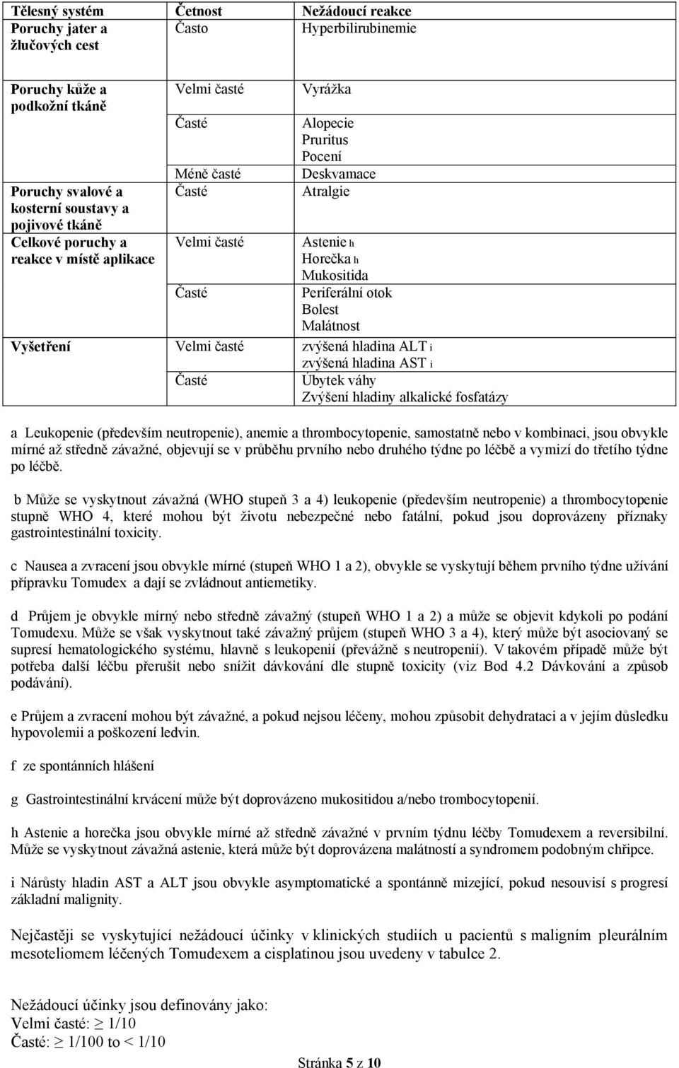 Úbytek váhy Zvýšení hladiny alkalické fosfatázy a Leukopenie (především neutropenie), anemie a thrombocytopenie, samostatně nebo v kombinaci, jsou obvykle mírné až středně závažné, objevují se v