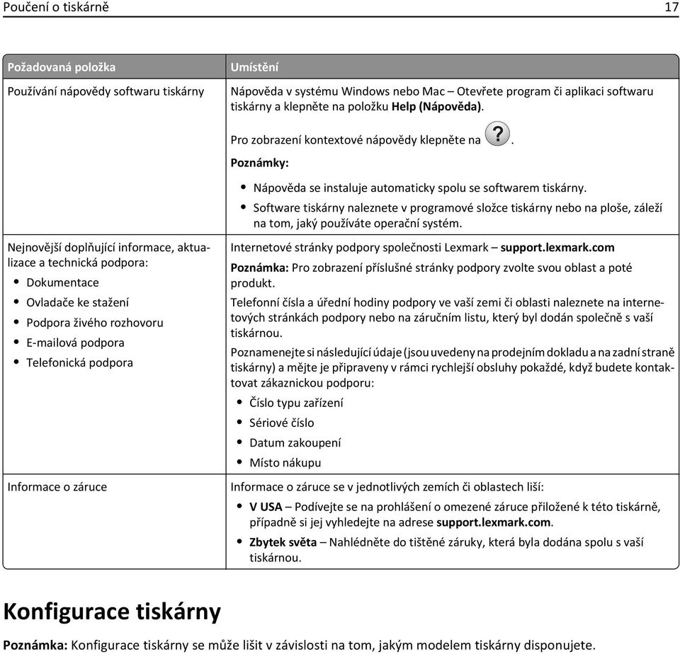 Software tiskárny naleznete v programové složce tiskárny nebo na ploše, záleží na tom, jaký používáte operační systém.