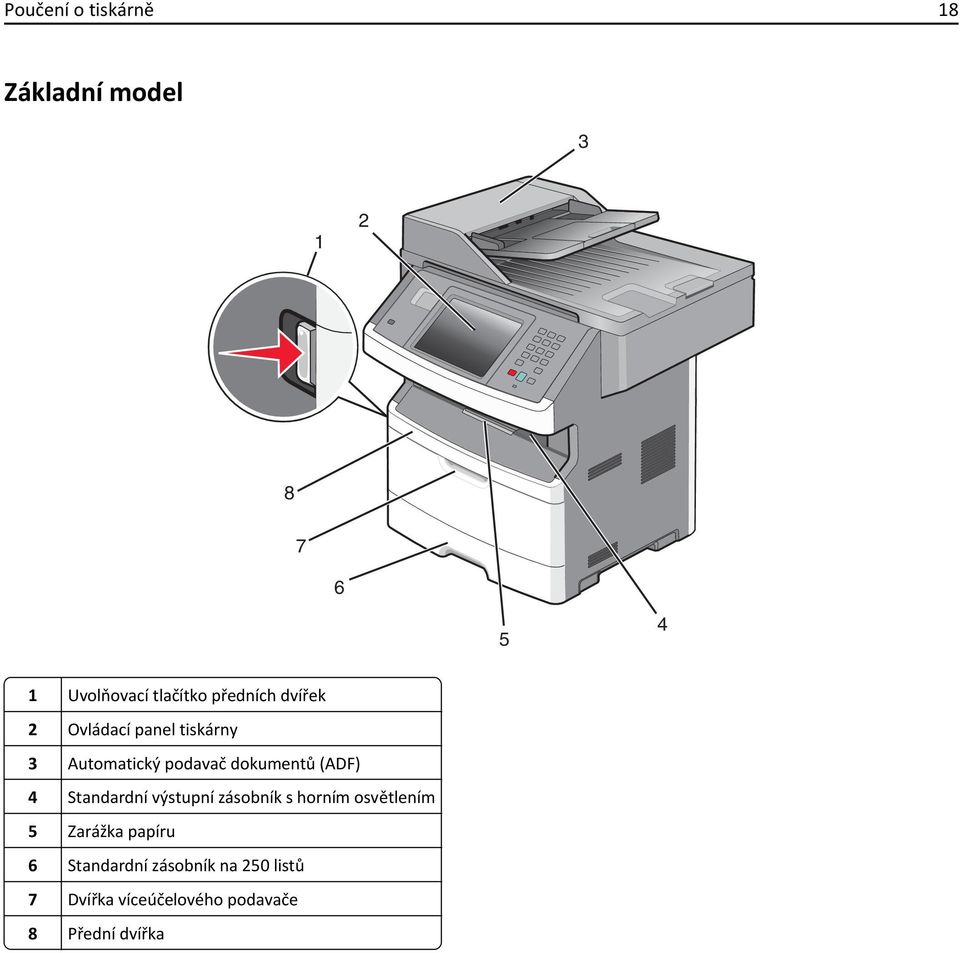 (ADF) 4 Standardní výstupní zásobník s horním osvětlením 5 Zarážka papíru 6