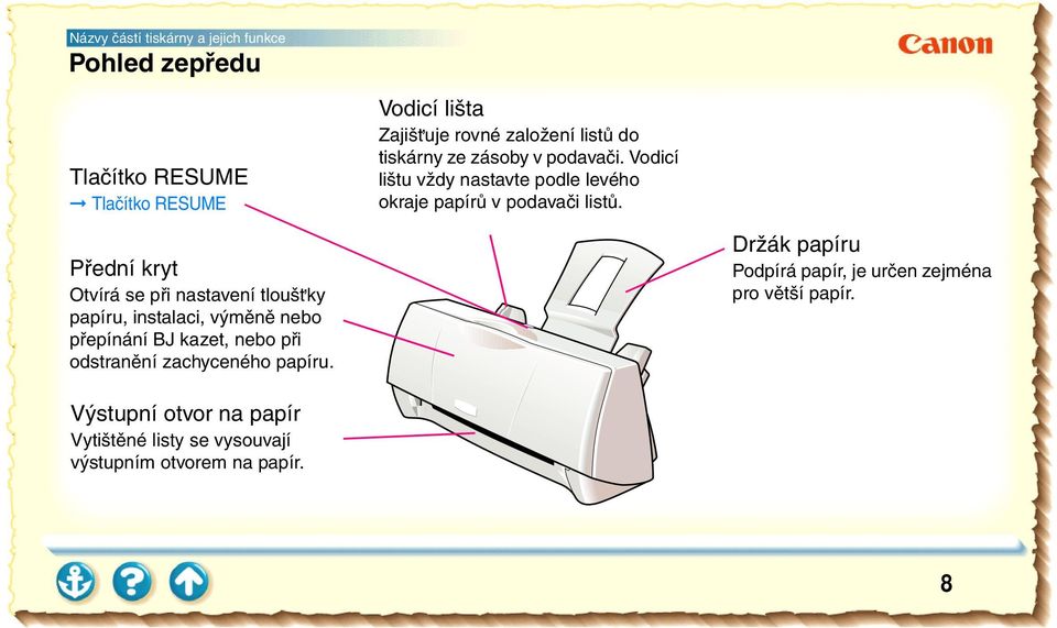 Přední kryt Otvírá se při nastavení tlouš ky papíru, instalaci, výměně nebo přepínání BJ kazet, nebo při odstranění zachyceného