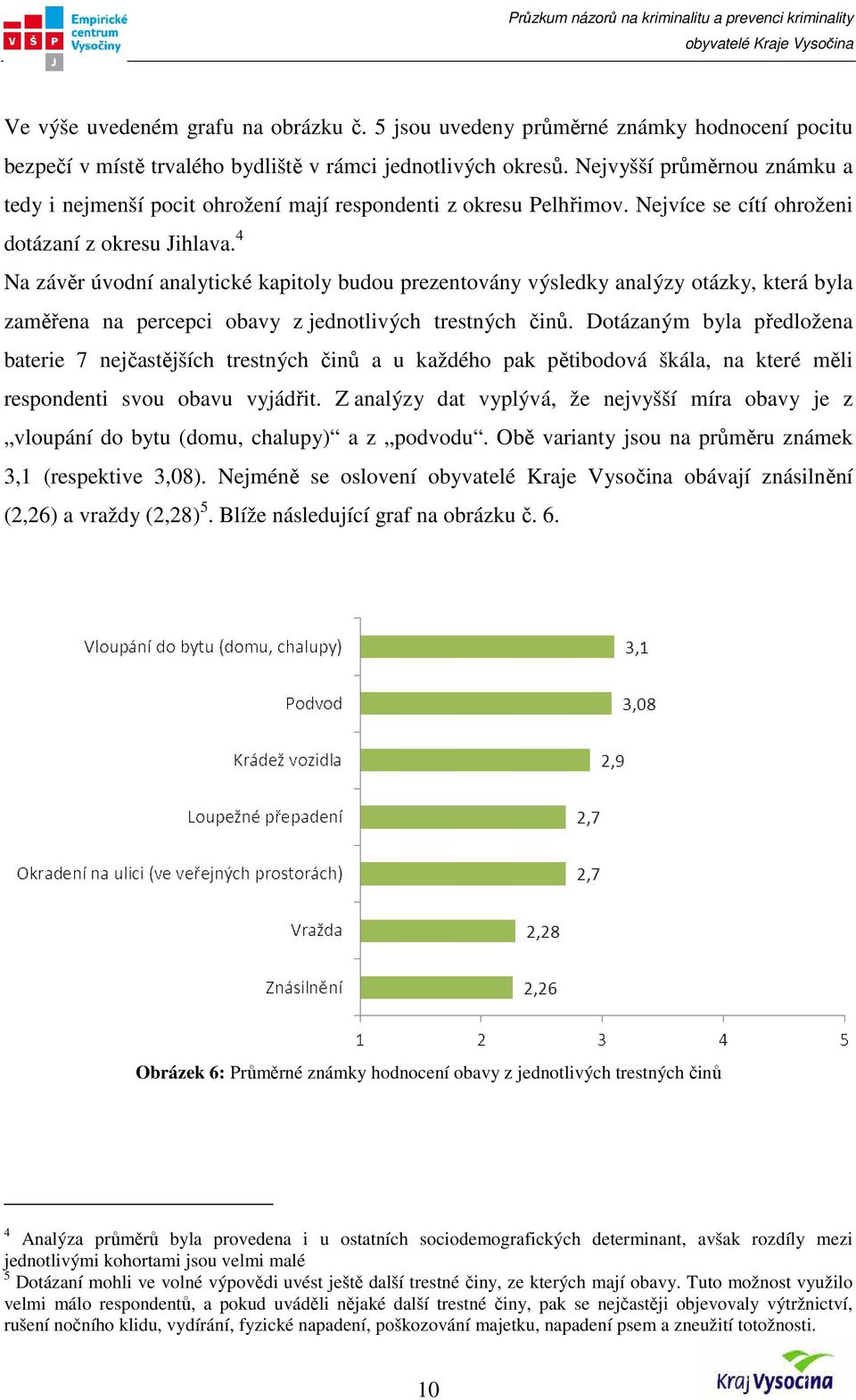 4 Na závěr úvodní analytické kapitoly budou prezentovány výsledky analýzy otázky, která byla zaměřena na percepci obavy z jednotlivých trestných činů.