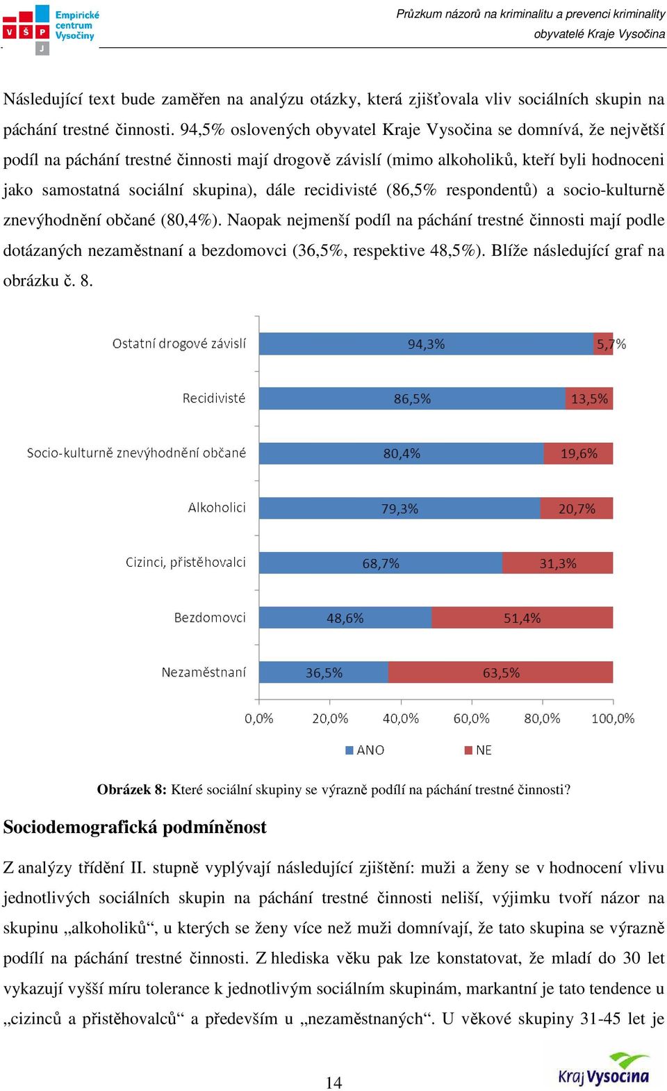 recidivisté (86,5% respondentů) a socio-kulturně znevýhodnění občané (80,4%).