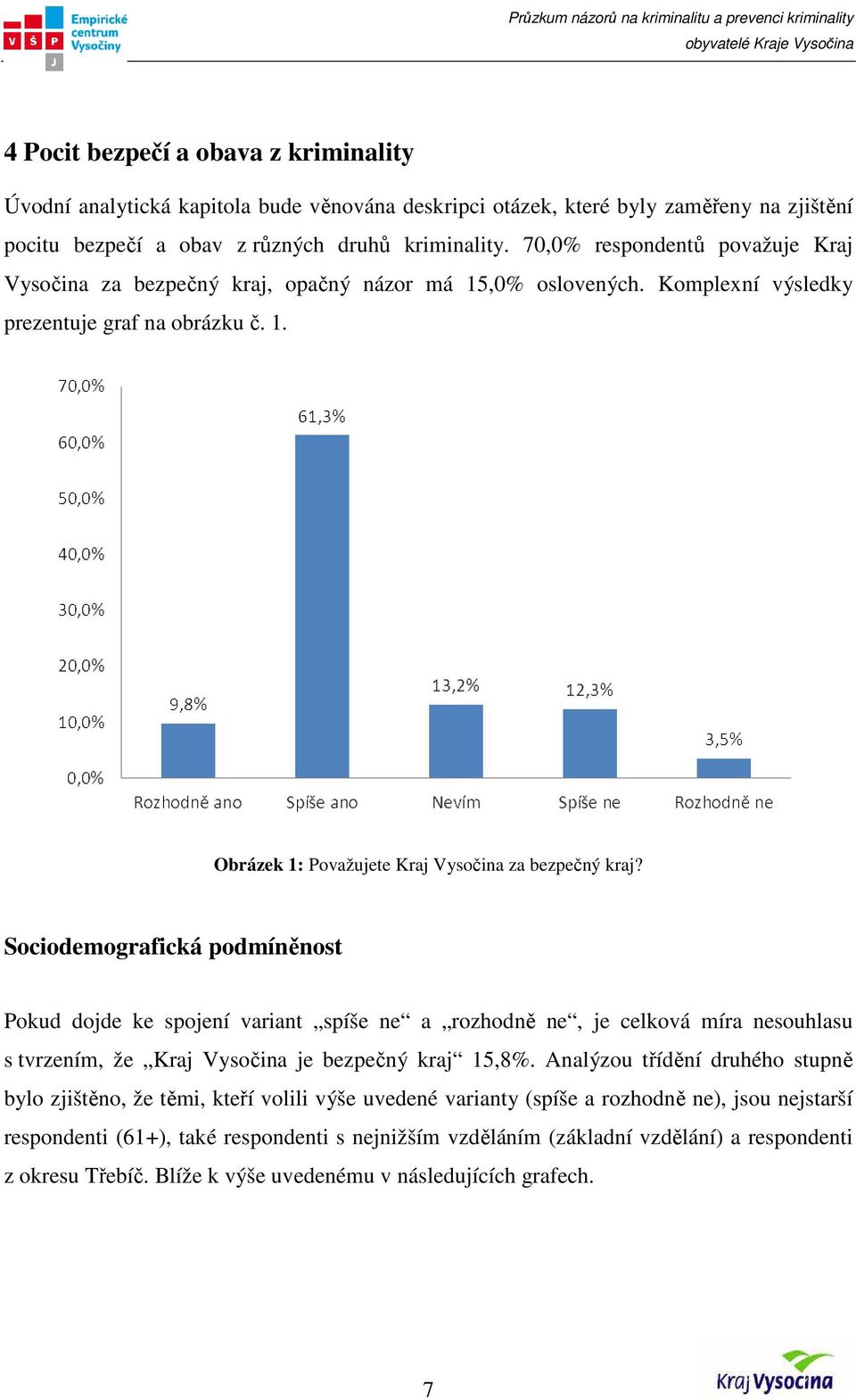 Sociodemografická podmíněnost Pokud dojde ke spojení variant spíše ne a rozhodně ne, je celková míra nesouhlasu s tvrzením, že Kraj Vysočina je bezpečný kraj 15,8%.