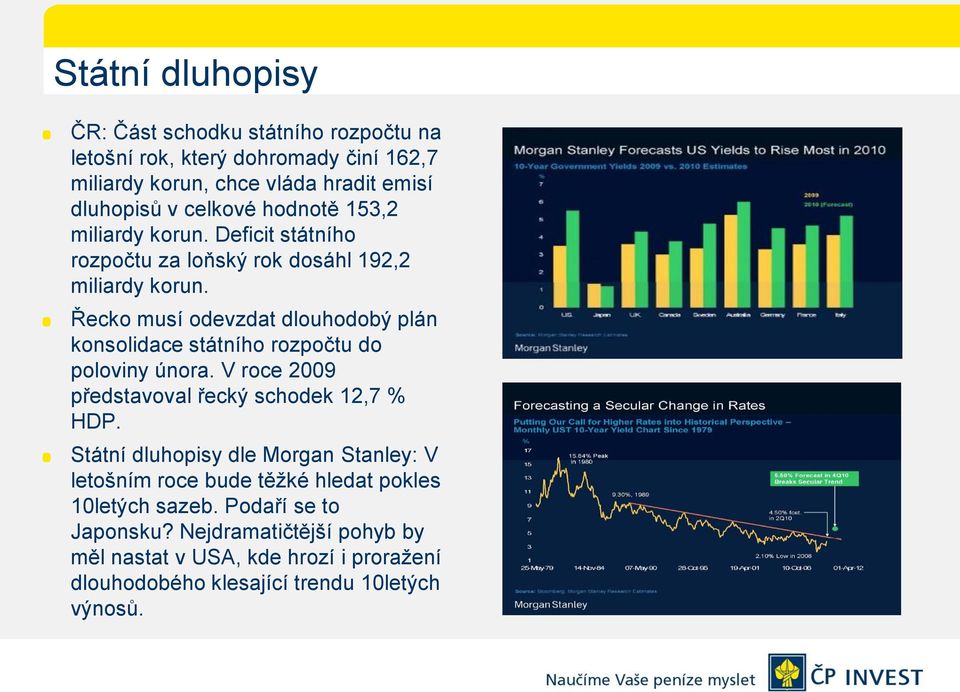 Řecko musí odevzdat dlouhodobý plán konsolidace státního rozpočtu do poloviny února. V roce 2009 představoval řecký schodek 12,7 % HDP.