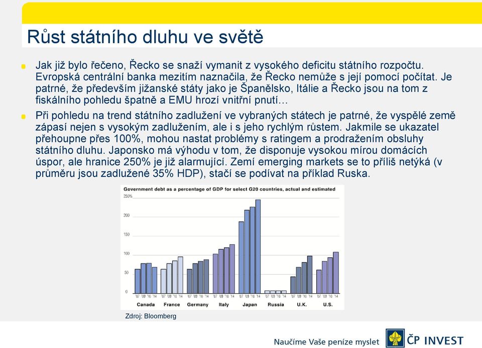 je patrné, ţe vyspělé země zápasí nejen s vysokým zadluţením, ale i s jeho rychlým růstem.