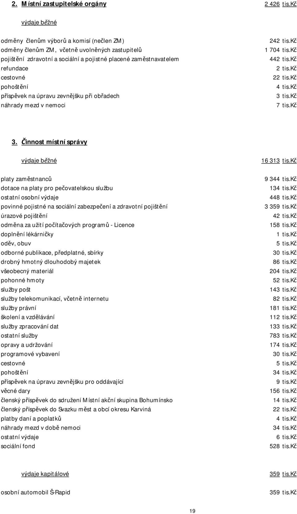 vek na úpravu zevn jšku p i ob adech náhrady mezd v nemoci 242 tis.k 1 704 tis.k 442 tis.k 2 tis.k 22 tis.k 4 tis.k 3 