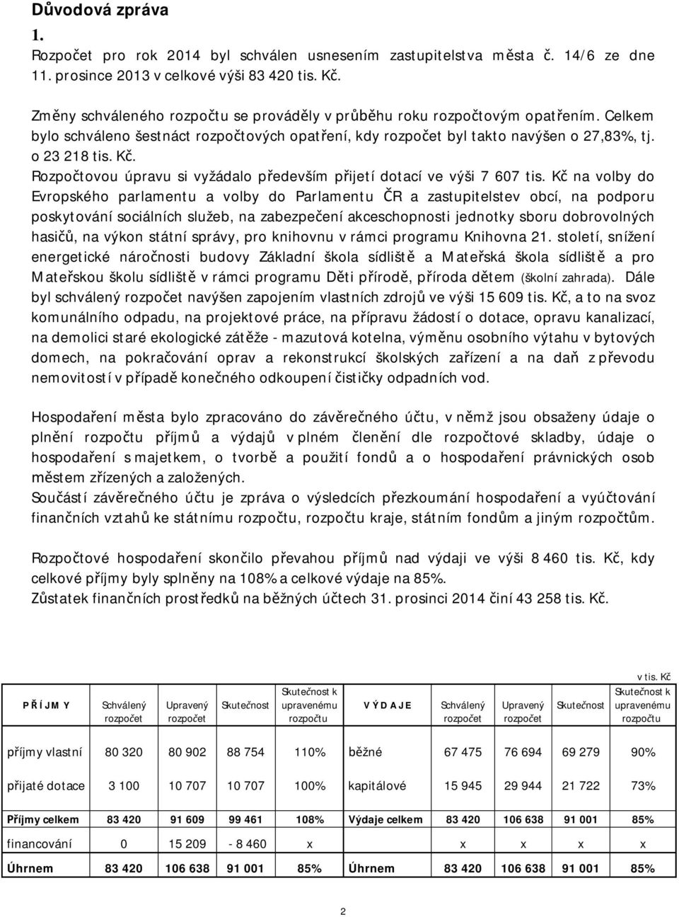 Rozpo tovou úpravu si vyžádalo p edevším p ijetí dotací ve výši 7 607 tis.