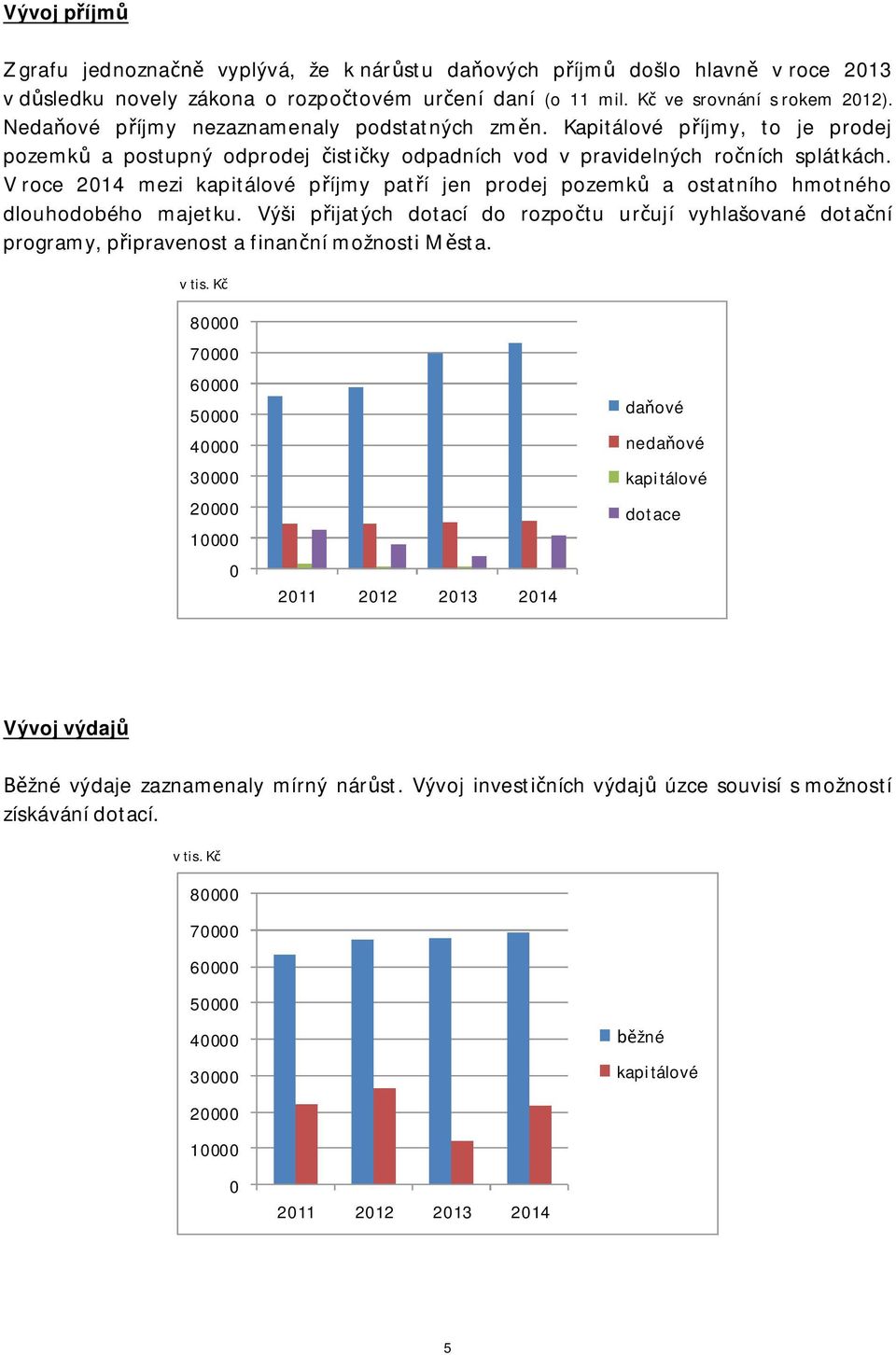 V roce 2014 mezi kapitálové p íjmy pat í jen prodej pozemk a ostatního hmotného dlouhodobého majetku.