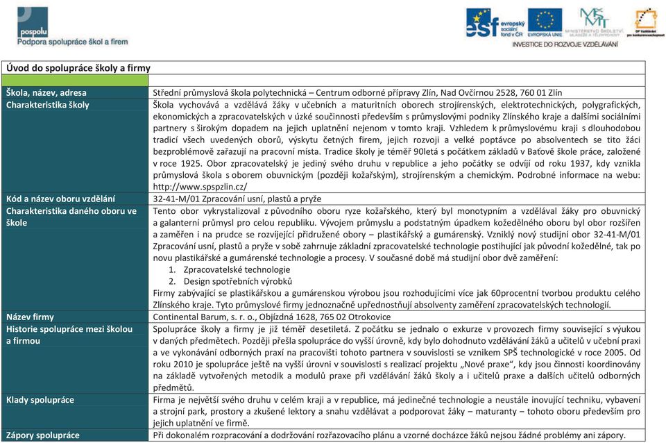 strojírenských, elektrotechnických, polygrafických, ekonomických a zpracovatelských v úzké součinnosti především s průmyslovými podniky Zlínského kraje a dalšími sociálními partnery s širokým dopadem