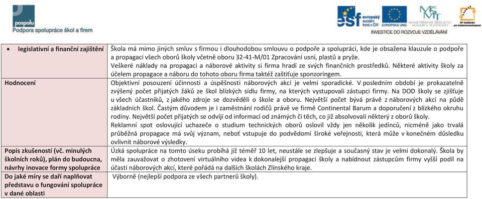 Některé aktivity školy za účelem propagace a náboru do tohoto oboru firma taktéž zaštiťuje sponzoringem. Hodnocení Objektivní posouzení účinnosti a úspěšnosti náborových akcí je velmi sporadické.