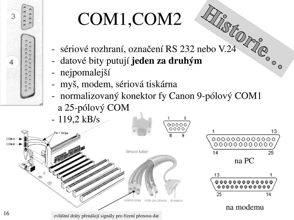 sériová tiskárna - normalizovaný konektor fy Canon 9-pólový COM1 a