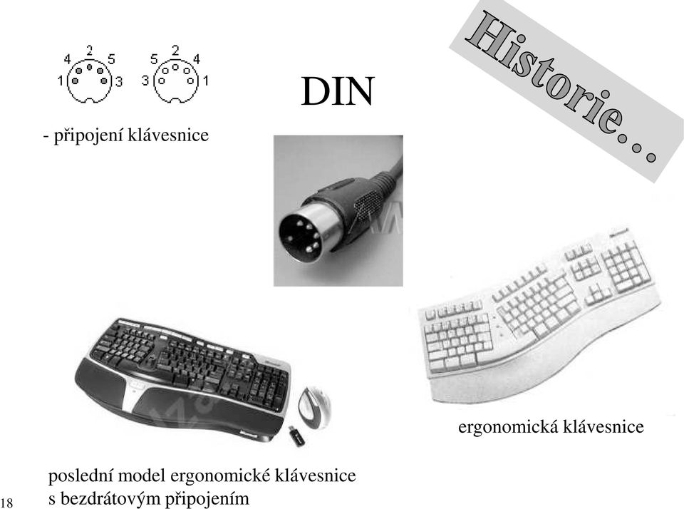 poslední model ergonomické