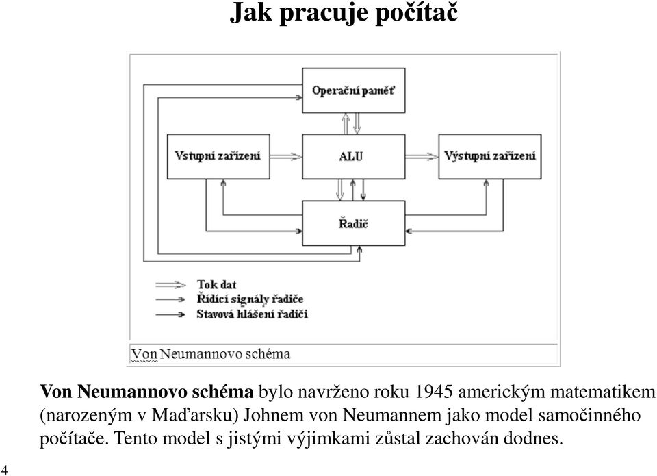 Johnem von Neumannem jako model samočinného počítače.