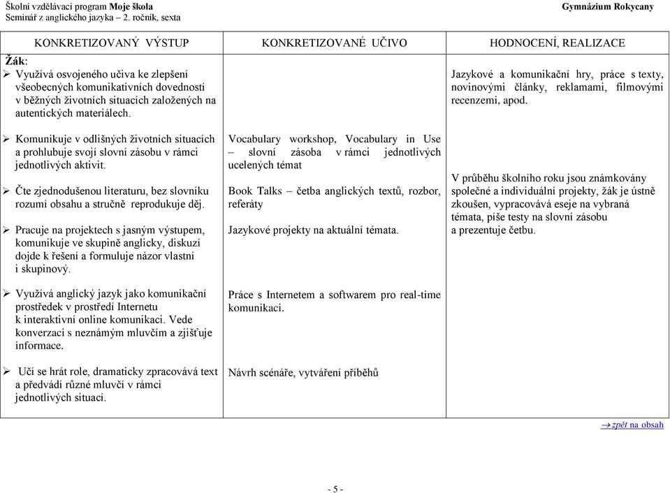 Komunikuje v odlišných životních situacích a prohlubuje svojí slovní zásobu v rámci jednotlivých aktivit. Čte zjednodušenou literaturu, bez slovníku rozumí obsahu a stručně reprodukuje děj.