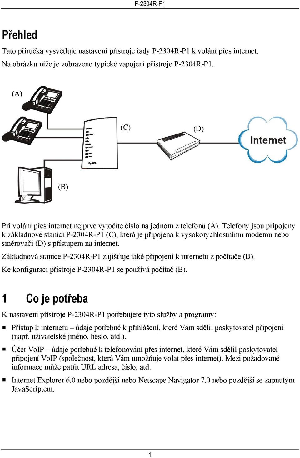 Telefony jsou připojeny k základnové stanici P-2304R-P1 (C), která je připojena k vysokorychlostnímu modemu nebo směrovači (D) s přístupem na internet.