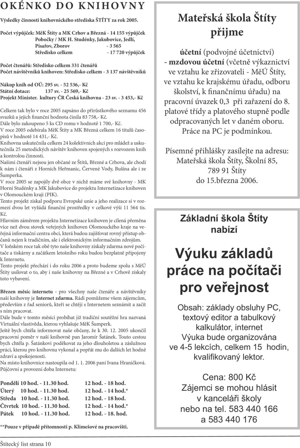 Nákup knih od OÚ: 295 sv. - 52 536,- Kč Státní dotace: 137 sv. - 25 569,- Kč Projekt Minister. kultury ČR Česká knihovna - 23 sv.