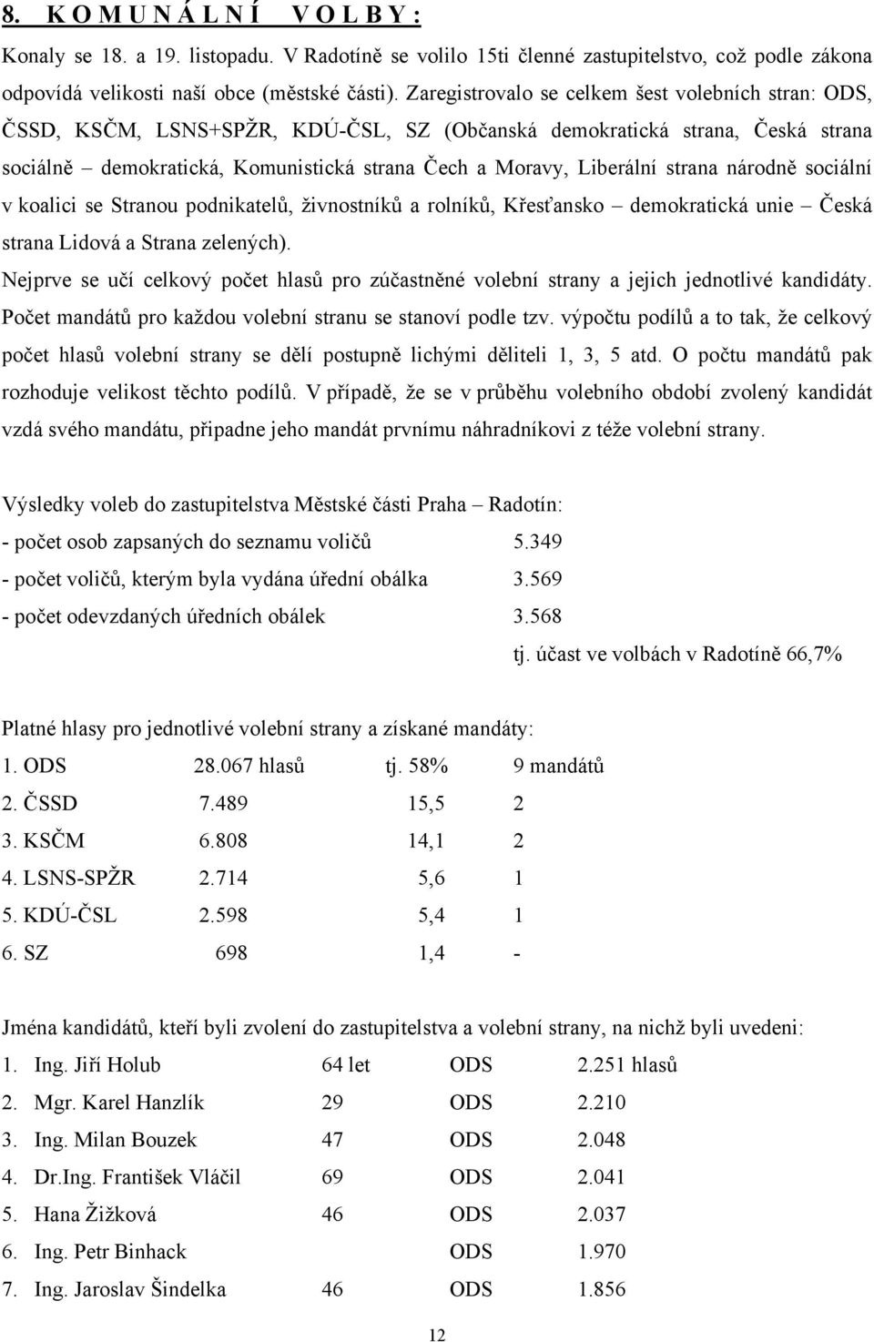 strana národně sociální v koalici se Stranou podnikatelů, živnostníků a rolníků, Křesťansko demokratická unie Česká strana Lidová a Strana zelených).