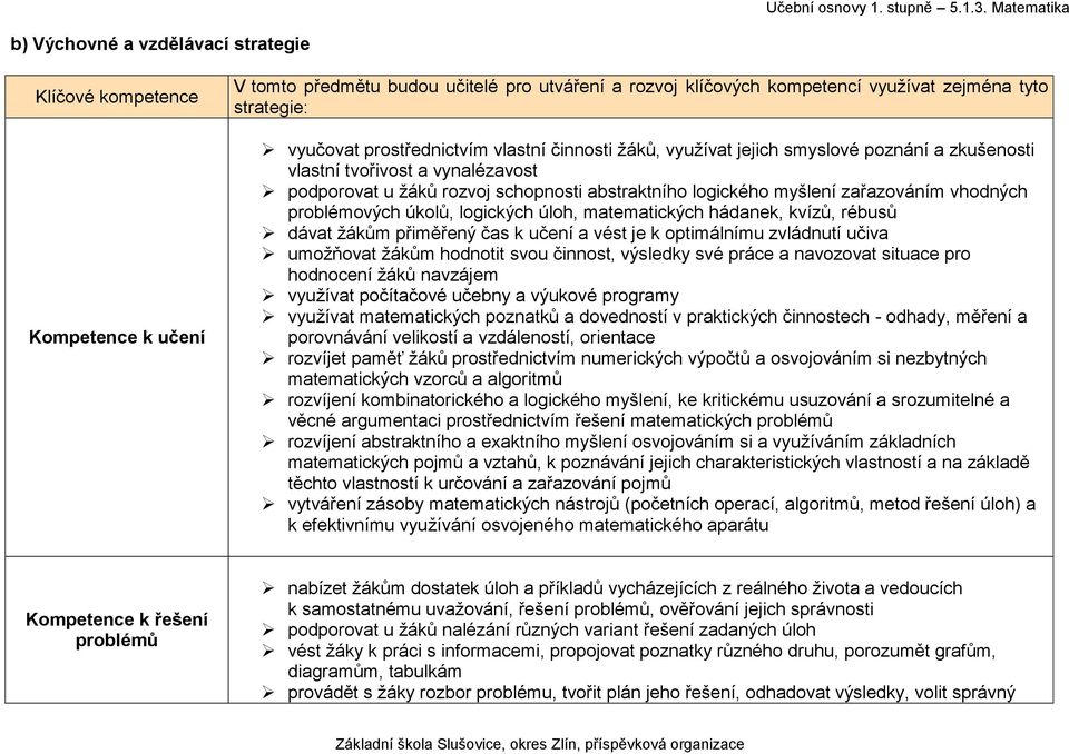 vhodných problémových úkolů, logických úloh, matematických hádanek, kvízů, rébusů dávat žákům přiměřený čas k učení a vést je k optimálnímu zvládnutí učiva umožňovat žákům hodnotit svou činnost,